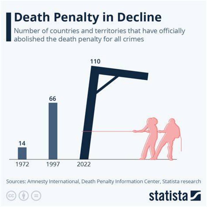 Death penalty is back on in Broward case against YNW Melly