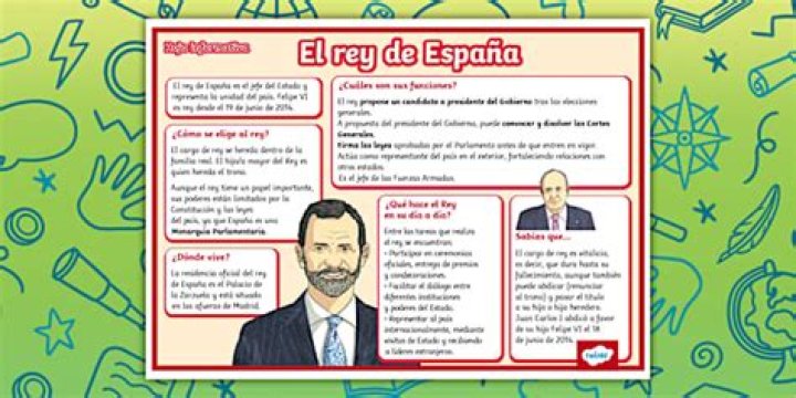 El rey de España aprobó la relación de la Princesa Leonor y Gavi