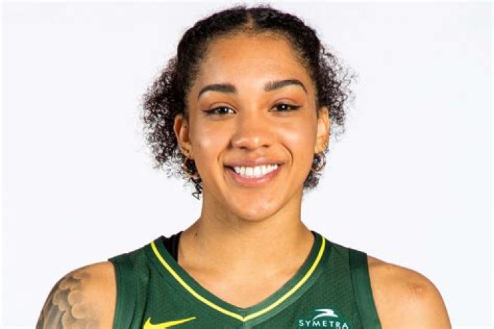 Gabby Williams' says '24 WNBA return unlikely due to prioritization ESPN
