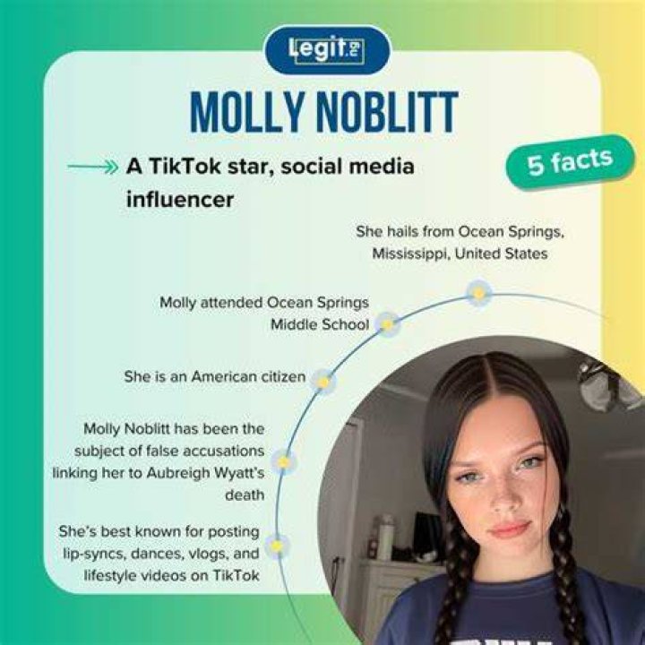Is Molly Noblitt Guilty? Unraveling The Truth