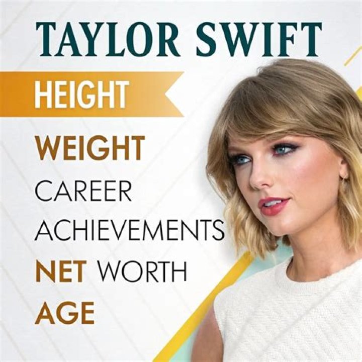Taylor Swift Height, Weight, Age, Boyfriend, Facts, Body Statistics