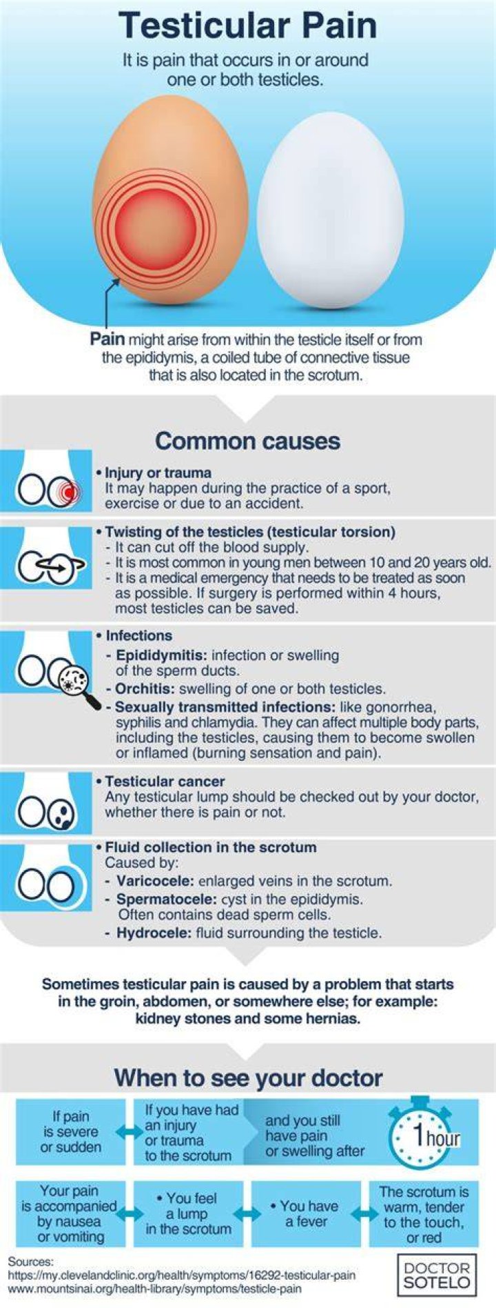 Why Do My Testicles Feel Cold To The Touch: Causes And Solutions